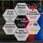 silicone bottle cross valve and air return buttom 750ml Παγούρι Άπρο Διαφανές Πεζοποριας 750ml